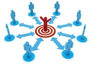 科信傳媒 技術驅動下的中小型品牌精準推廣之道